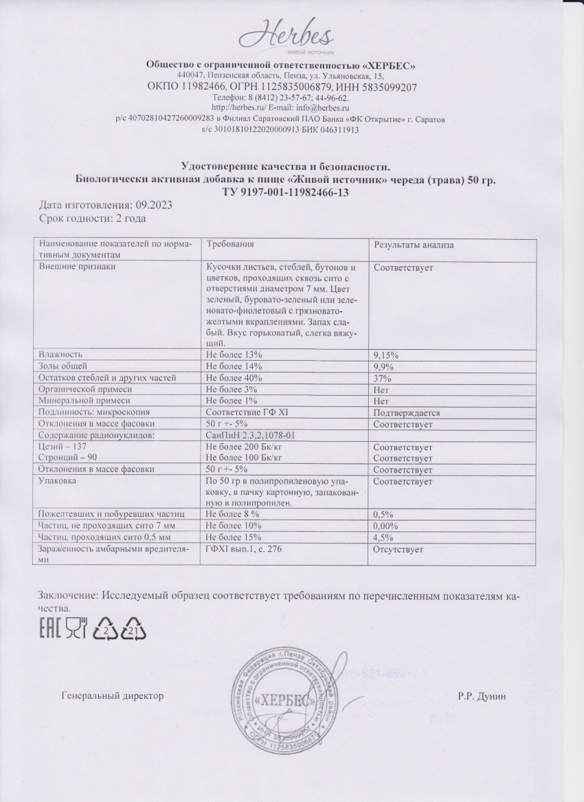Паспорт №092023